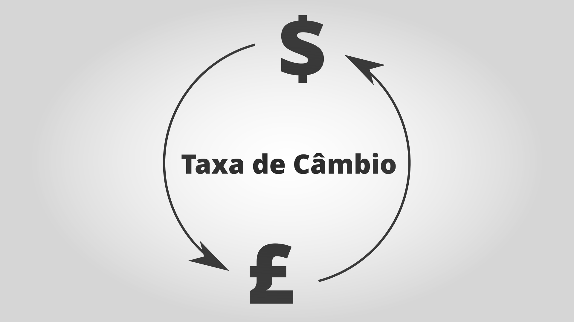 Taxa de Câmbio: o que é, regimes, teorias e como afeta a economia